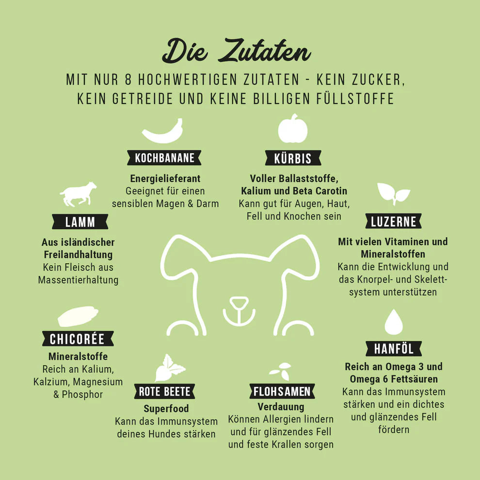 Tales & Tails - LammSam hab ich Hunger - Softes Trockenfutter - mit Lamm